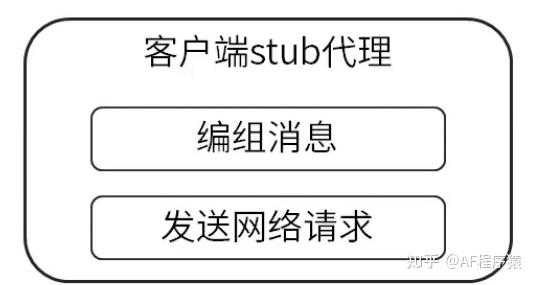 客户端代理在线网页代理浏览