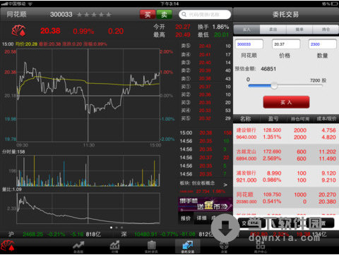 安卓ipad版同花顺同花顺ipad版f10-第1张图片-太平洋在线下载