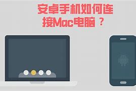 安卓手机助手mac版爱思助手mac版本意外退出-第2张图片-太平洋在线下载