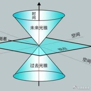 中国科技云客户端中国科技云通行证注册