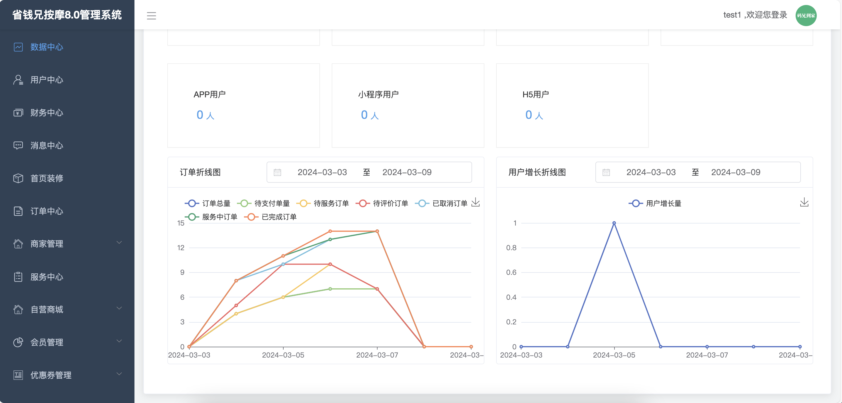 上门客户端客户端管理系统-第2张图片-太平洋在线下载